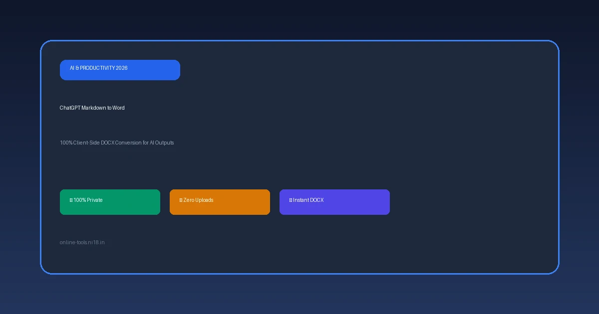 Interface du convertisseur Markdown vers Word