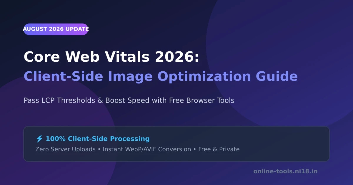 Core Web Vitals 2026 image optimization banner